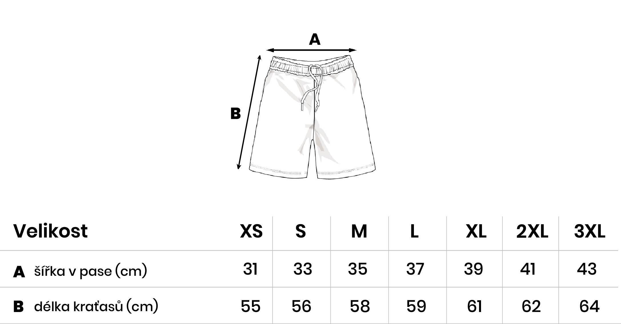 Pánské basketbalové trenky